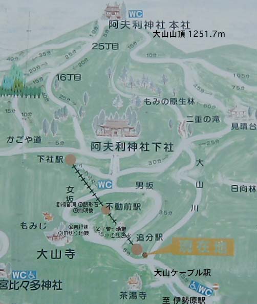 OYAMA Map
